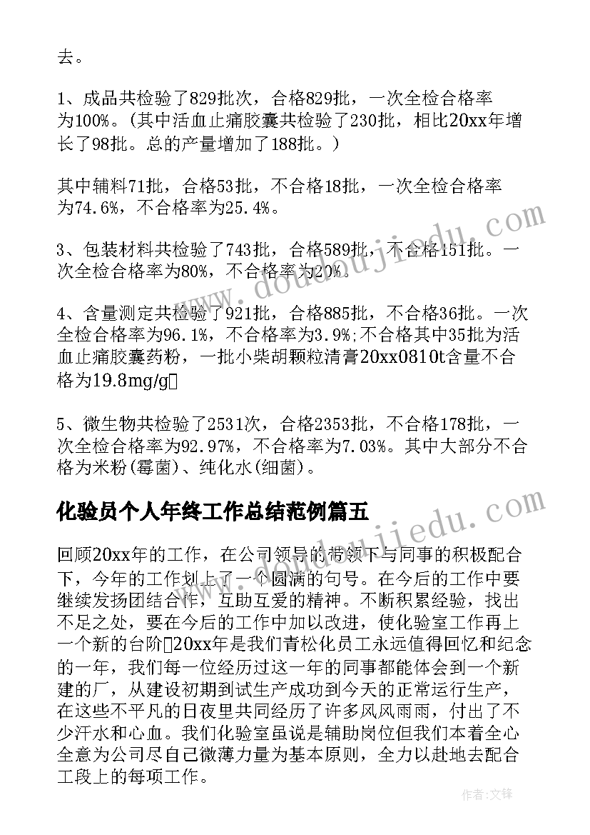 2023年化验员个人年终工作总结范例(汇总5篇)