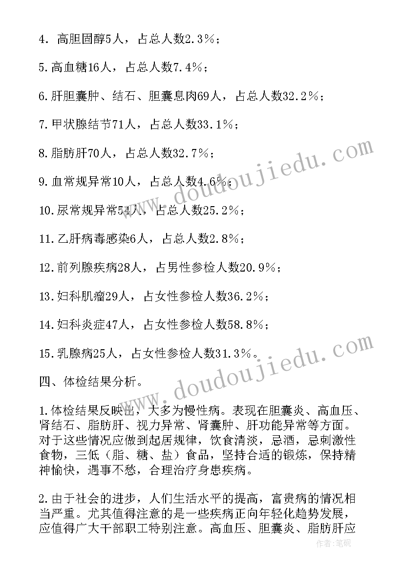 2023年职工对体检的意见及建议 体检职工工作报告(实用5篇)