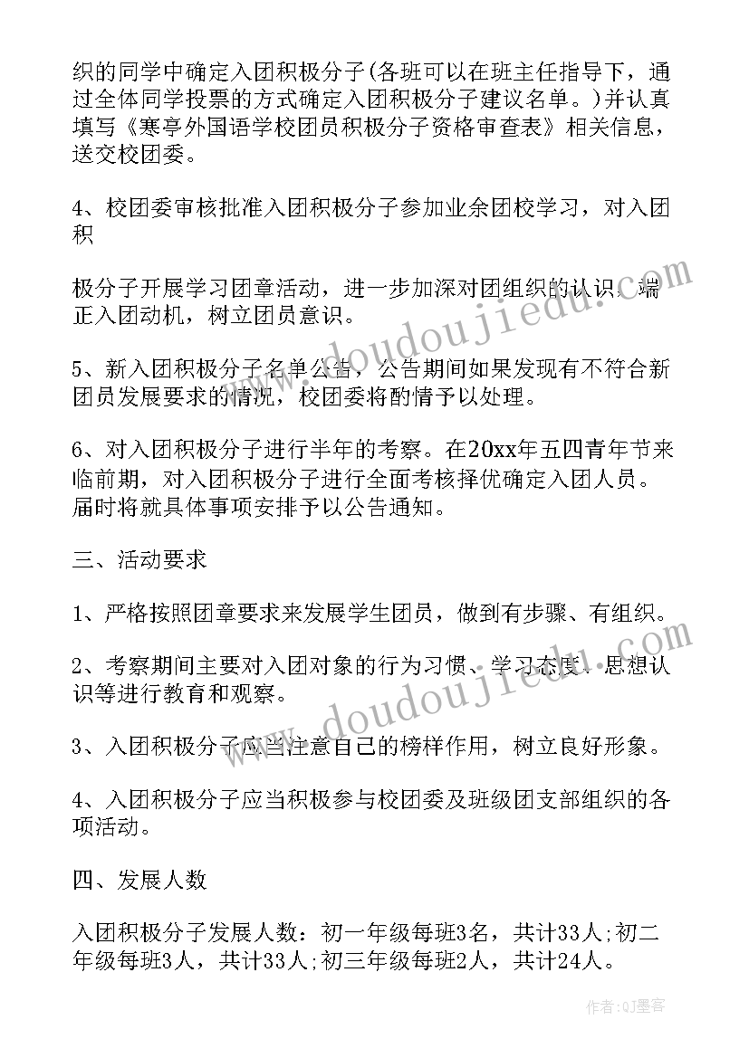 2023年入党积极分子开班仪式心得体会(精选6篇)