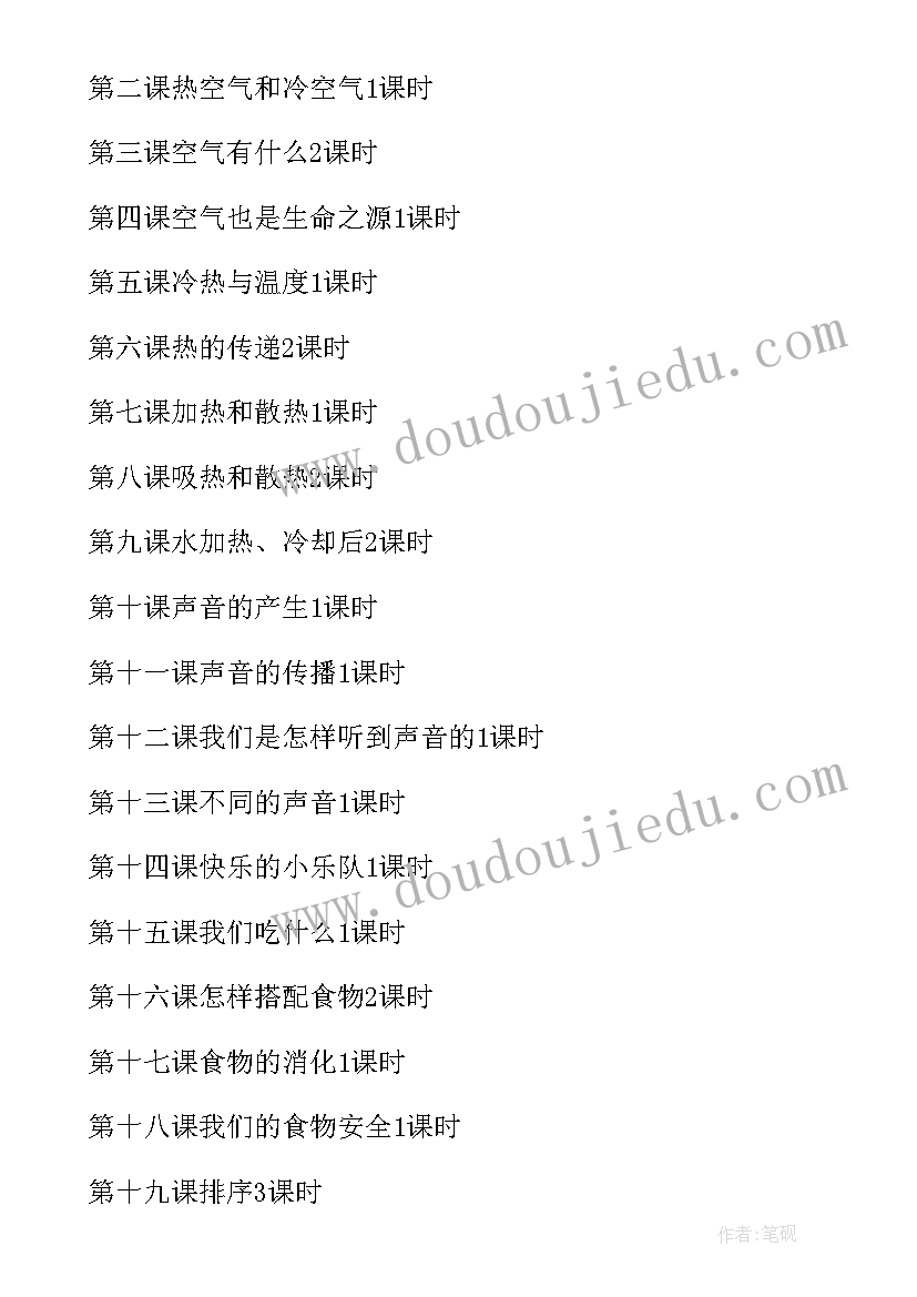 大象版四年级科学教学计划(优秀6篇)