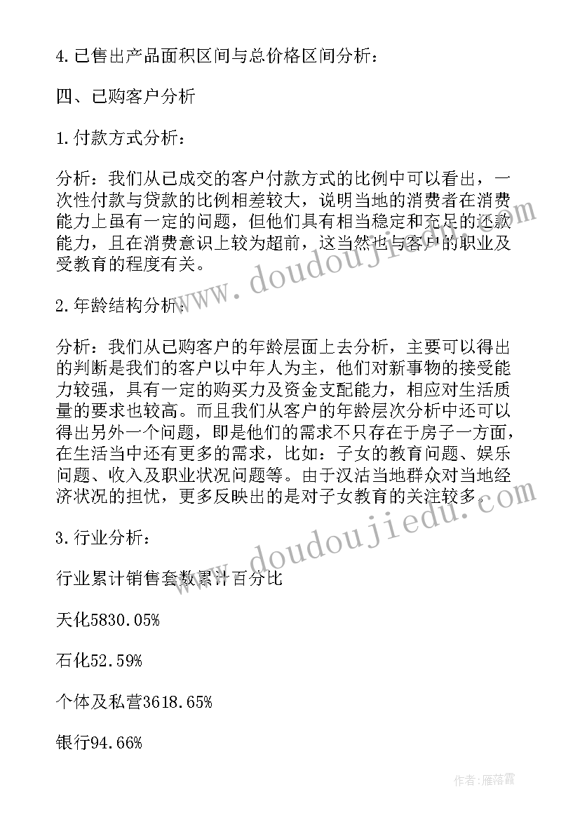 最新房地产销售个人年度计划(精选6篇)