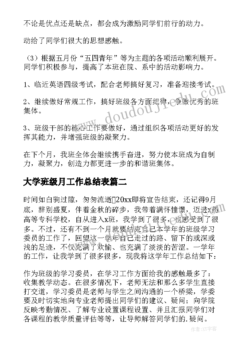 2023年大学班级月工作总结表(优质7篇)