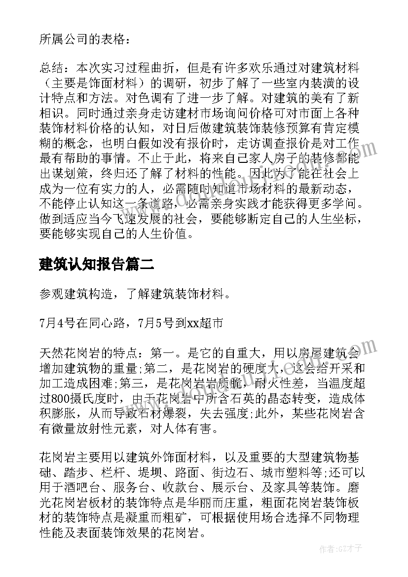 建筑认知报告 建筑认识与实习报告(优秀5篇)