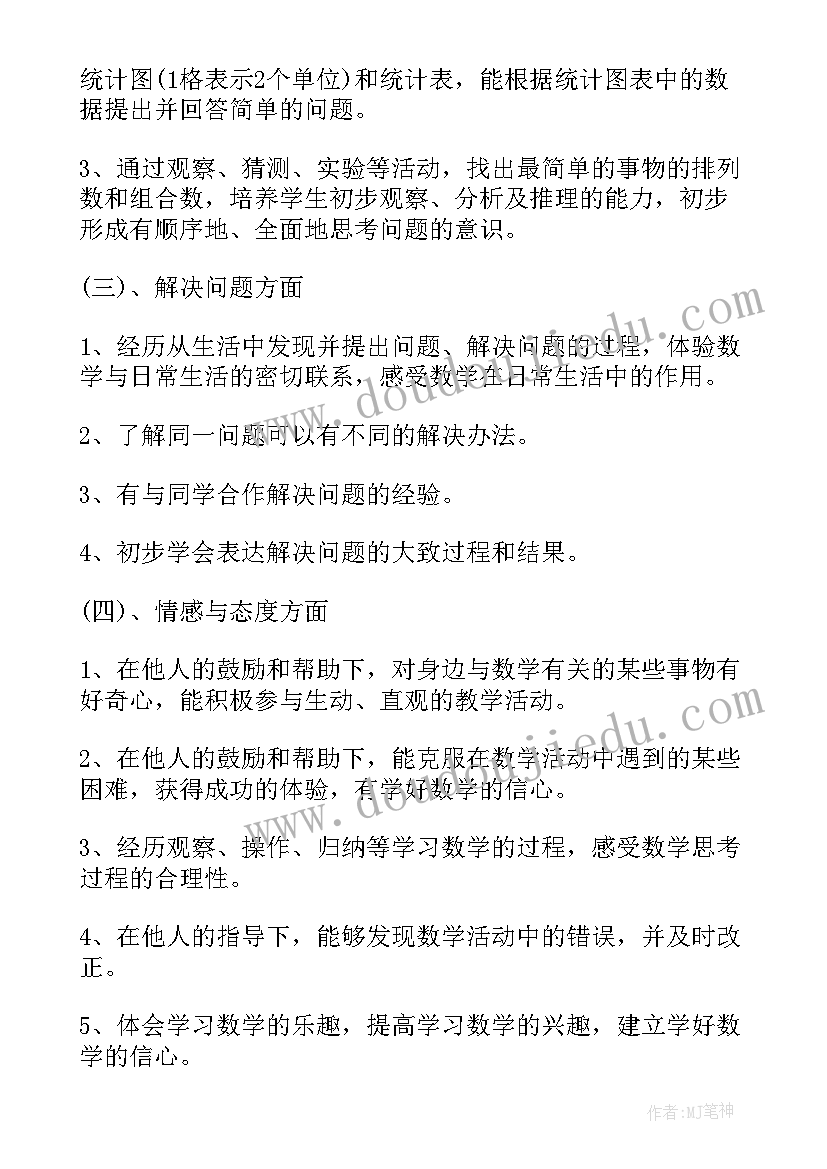 二年级数学教学工作计划表(实用9篇)