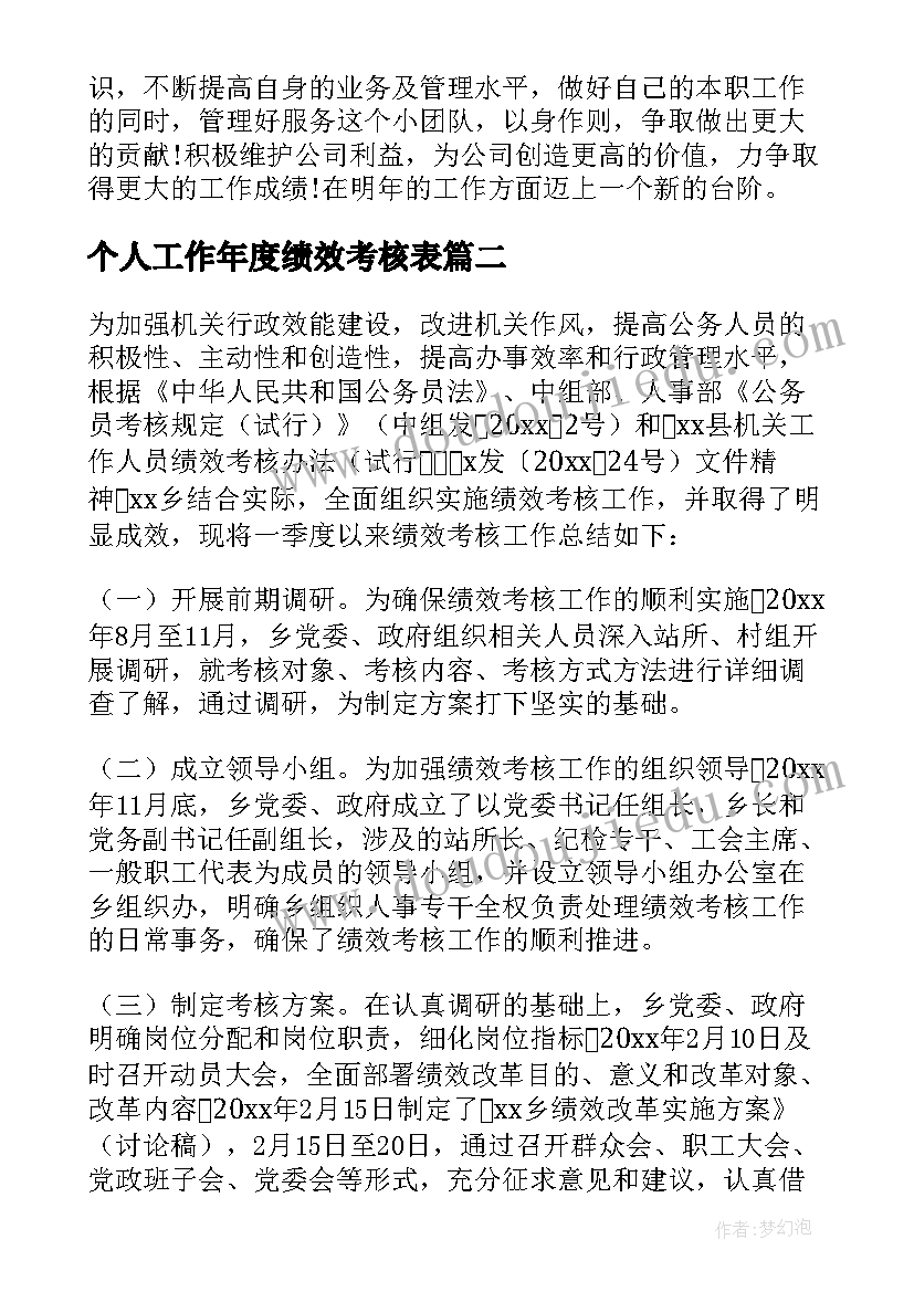 2023年个人工作年度绩效考核表 个人度工作总结汇报(汇总6篇)