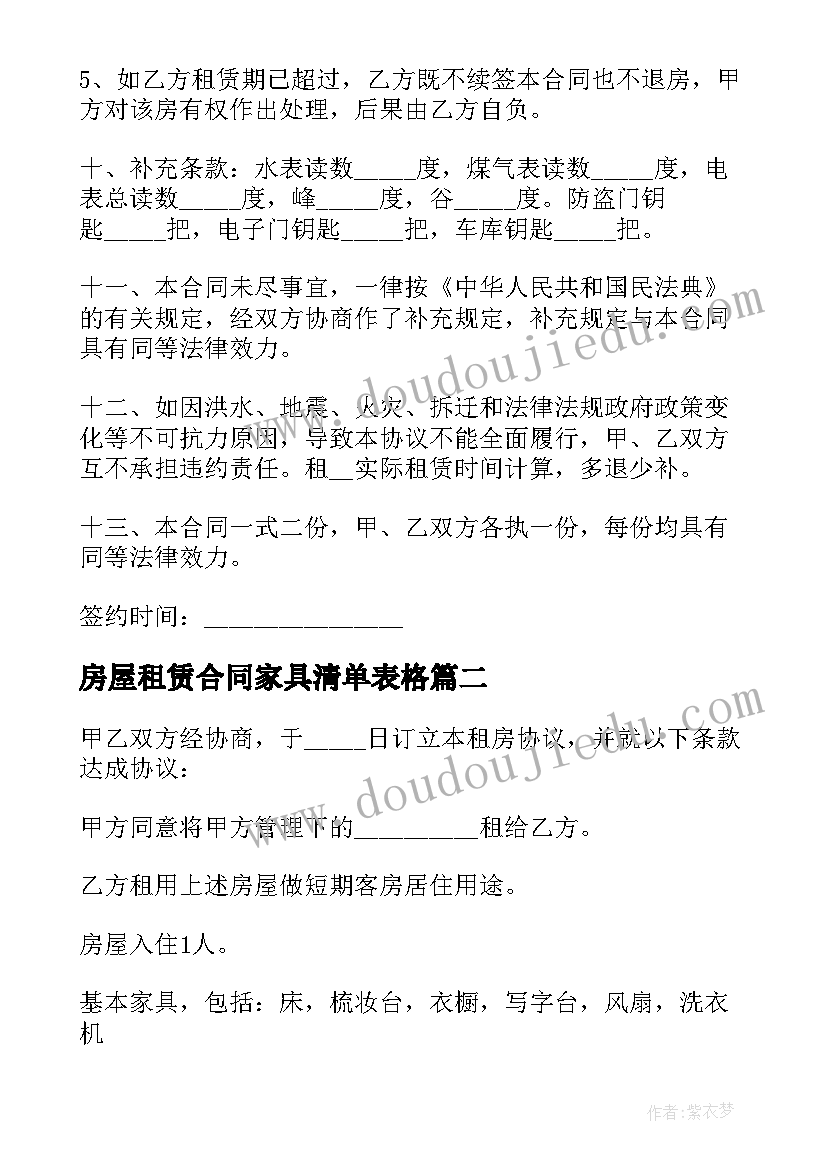 房屋租赁合同家具清单表格(实用6篇)