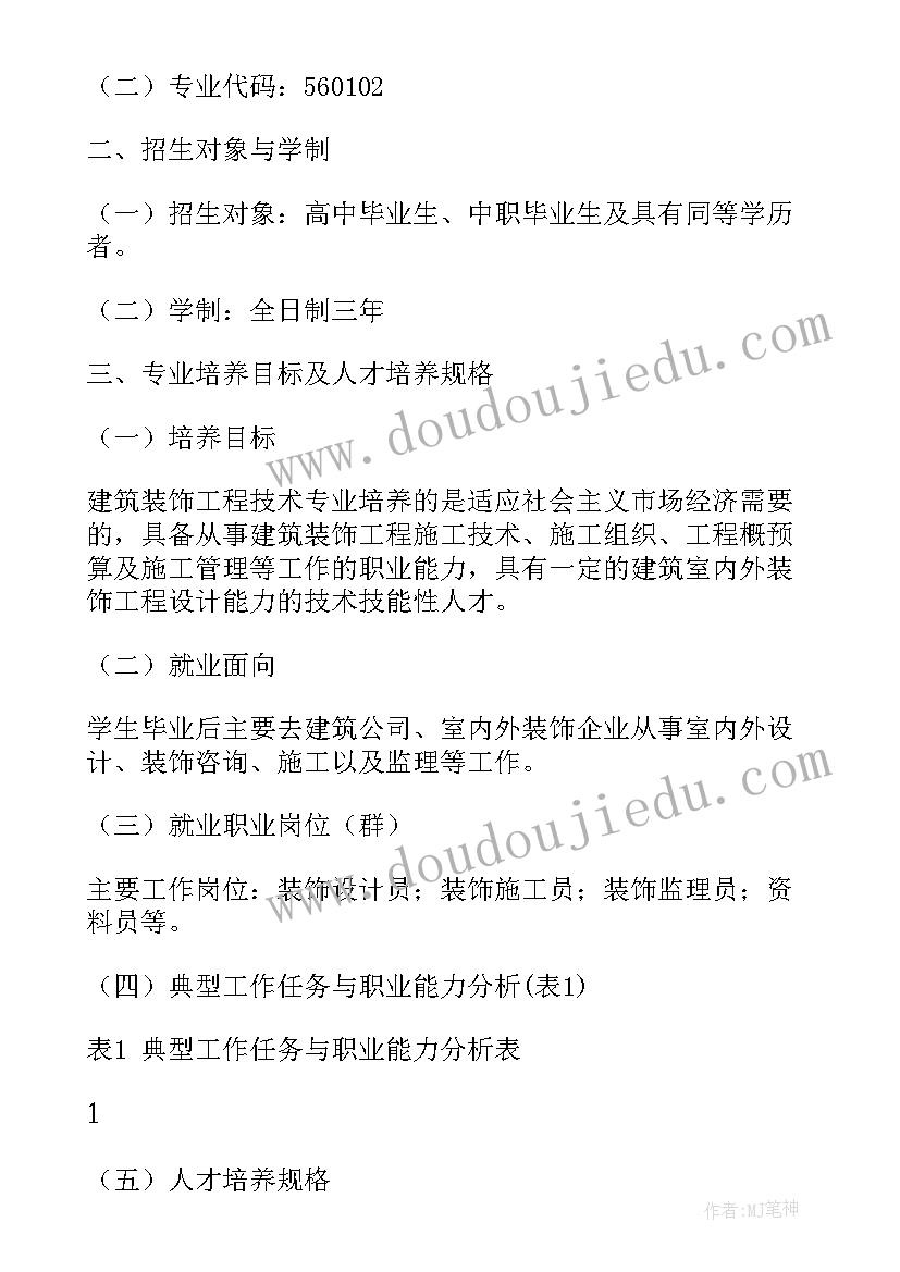 2023年灾后建筑设计方案 建筑设计技术人才培养方案(优质5篇)