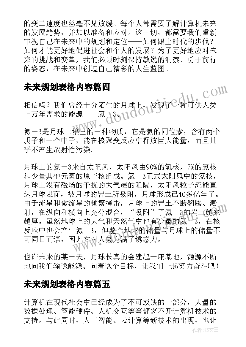 最新未来规划表格内容 幼师未来规划的心得体会(优秀6篇)