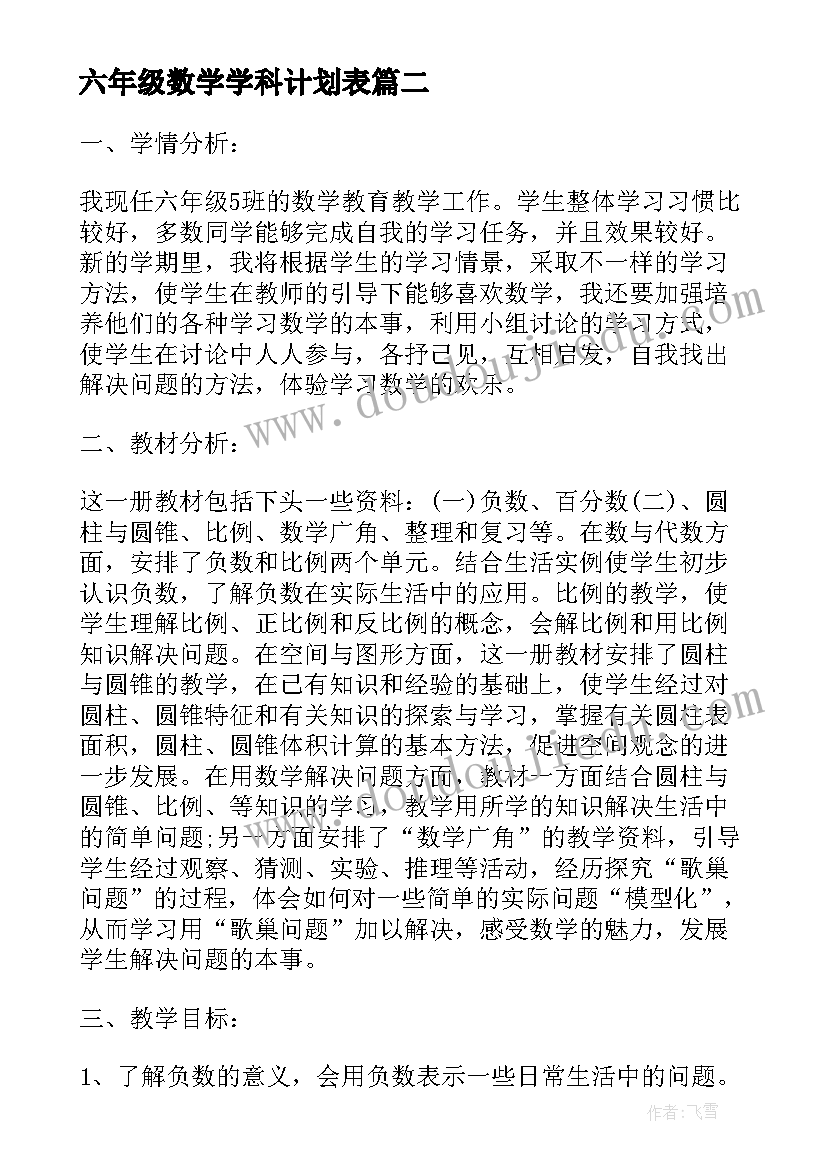 最新六年级数学学科计划表 六年级数学学科下学期工作总结(通用7篇)