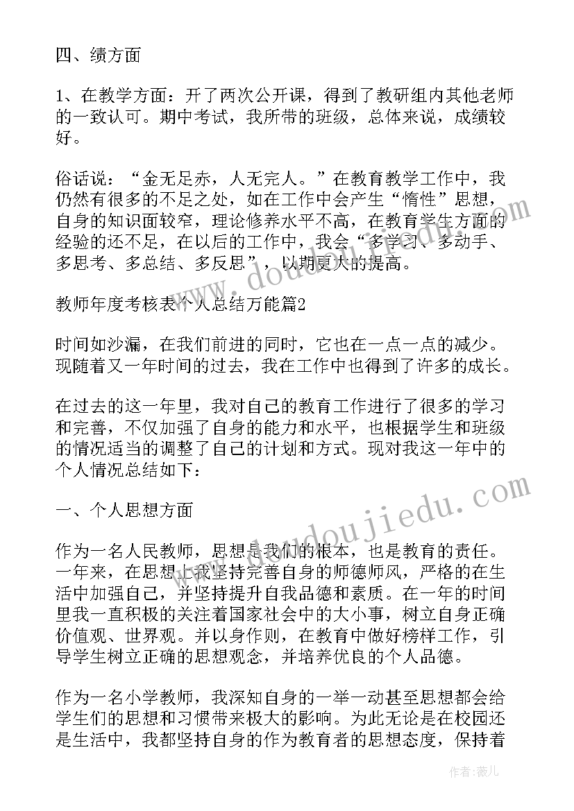 最新度销售考核个人总结(优秀8篇)