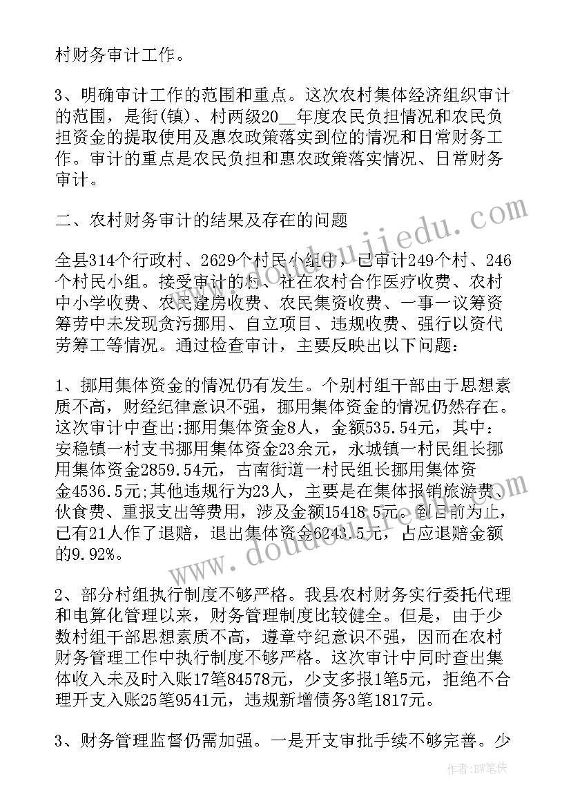 2023年审计年终总结报告(模板9篇)