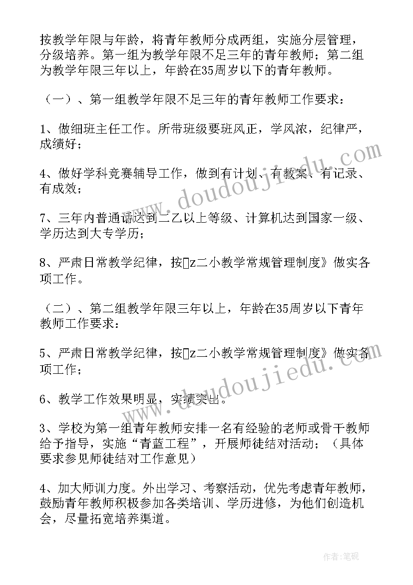 数学青年教师培训心得体会总结(精选8篇)