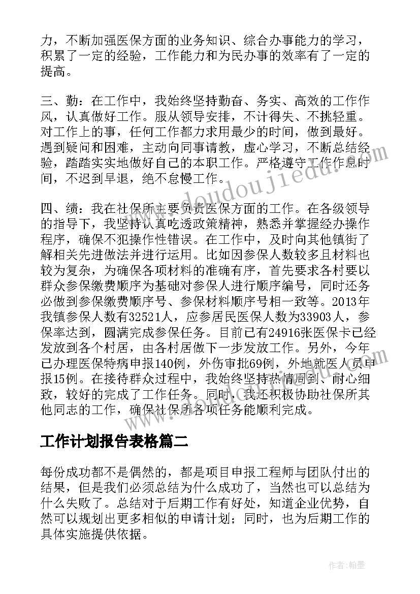 2023年工作计划报告表格(汇总6篇)