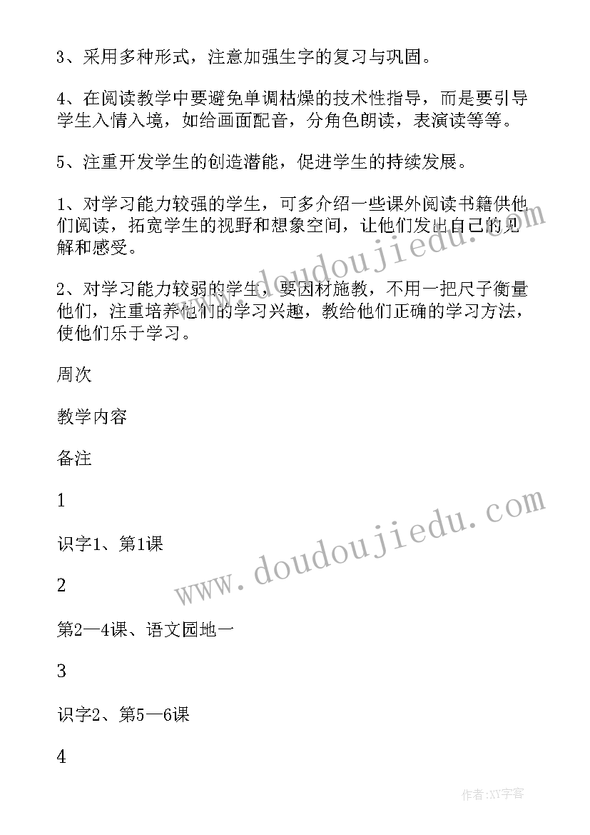 一年级语文教学计划(汇总5篇)