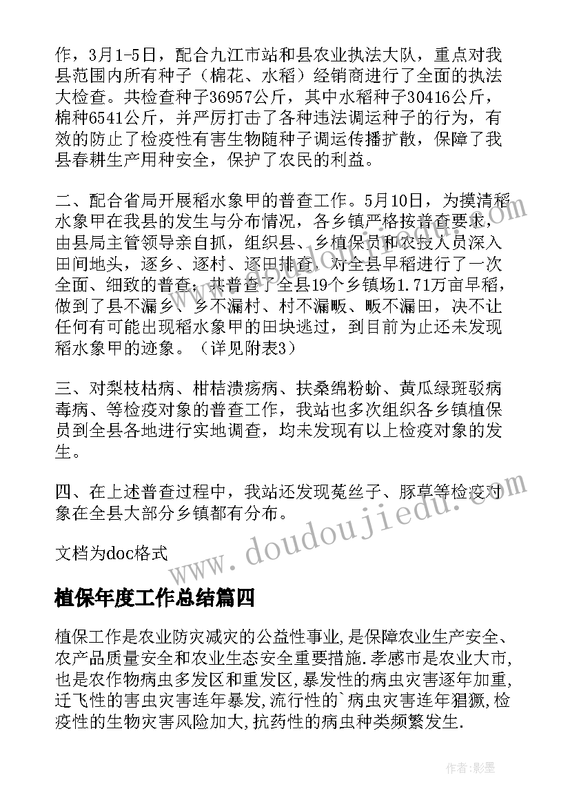 植保年度工作总结 植保工作职责(优秀6篇)