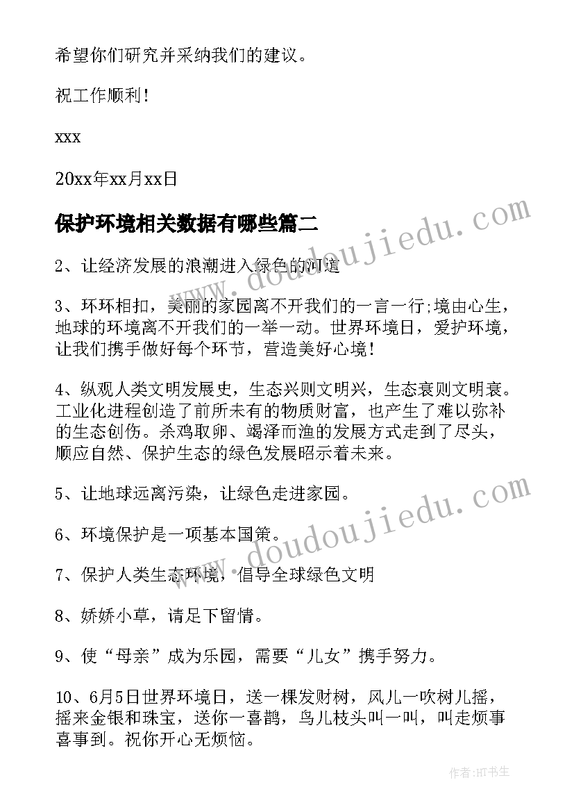 2023年保护环境相关数据有哪些 保护环境的建议书相关(优秀5篇)