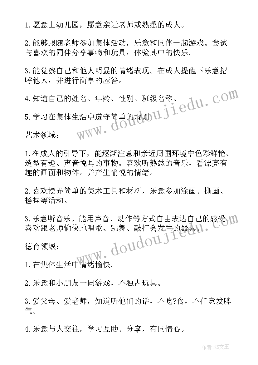 托班保育员学期工作计划(模板5篇)