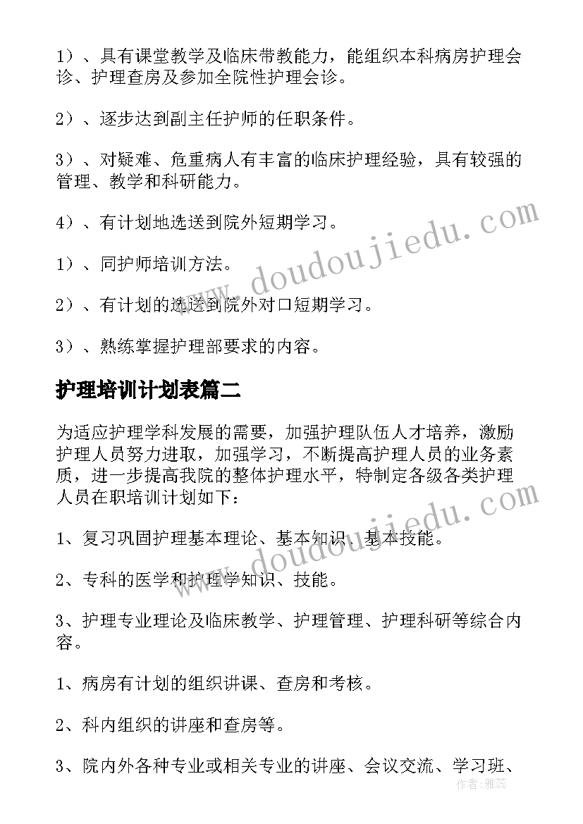 2023年护理培训计划表 护理三基三严培训计划(汇总5篇)