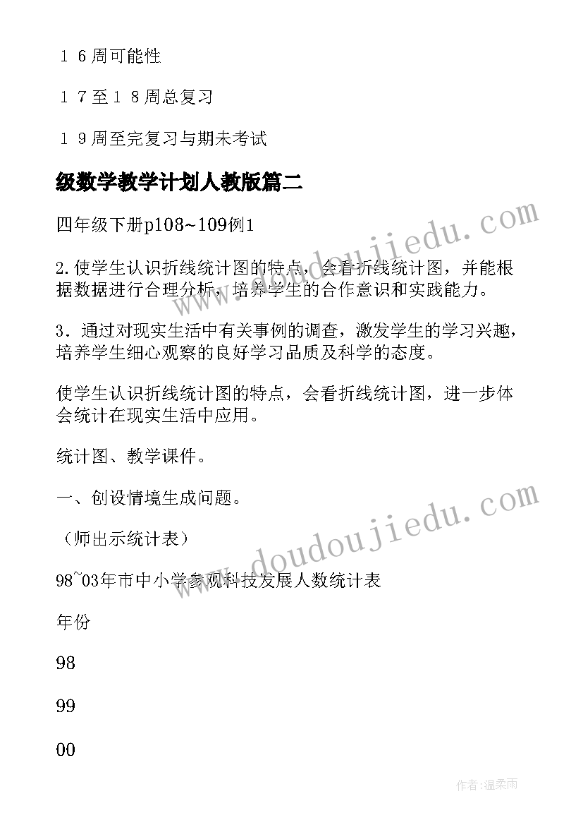 级数学教学计划人教版(精选5篇)