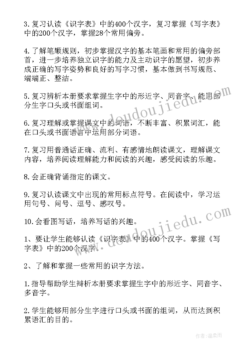 最新人教版小学一年级语文语文教学计划 小学语文一年级教学计划(优质5篇)