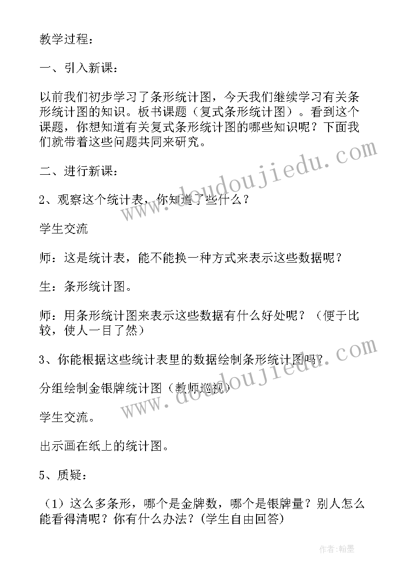 最新复式条形统计图教学反思 纵向复式条形统计图教学反思(实用5篇)