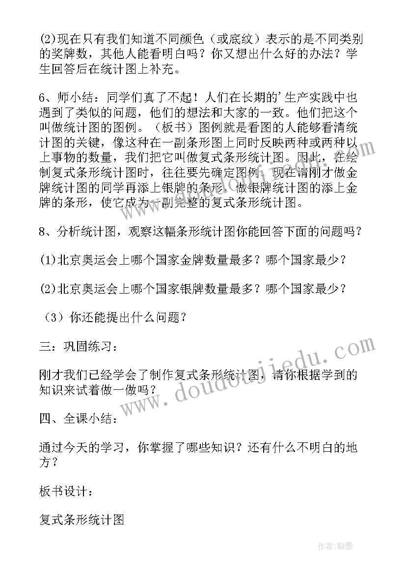 最新复式条形统计图教学反思 纵向复式条形统计图教学反思(实用5篇)