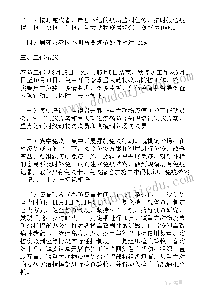 最新重大动物疫病防控方案(模板5篇)