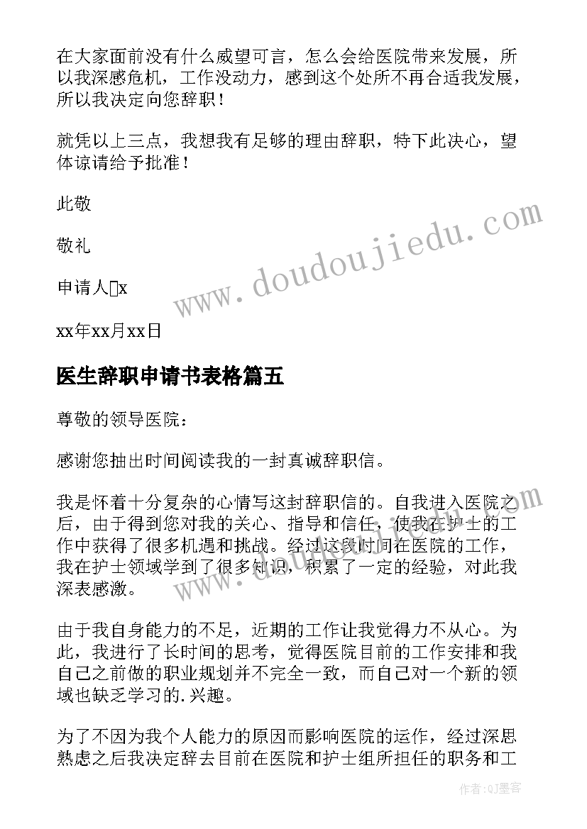 最新医生辞职申请书表格(优秀5篇)