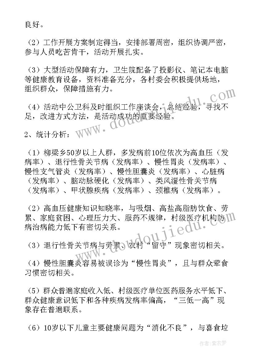 最新送医送药送健康活动总结(优质5篇)