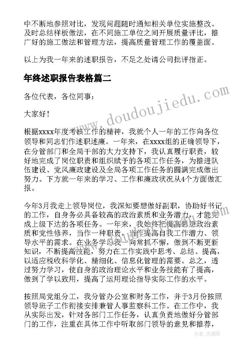 最新年终述职报告表格 年终述职报告格式(模板5篇)