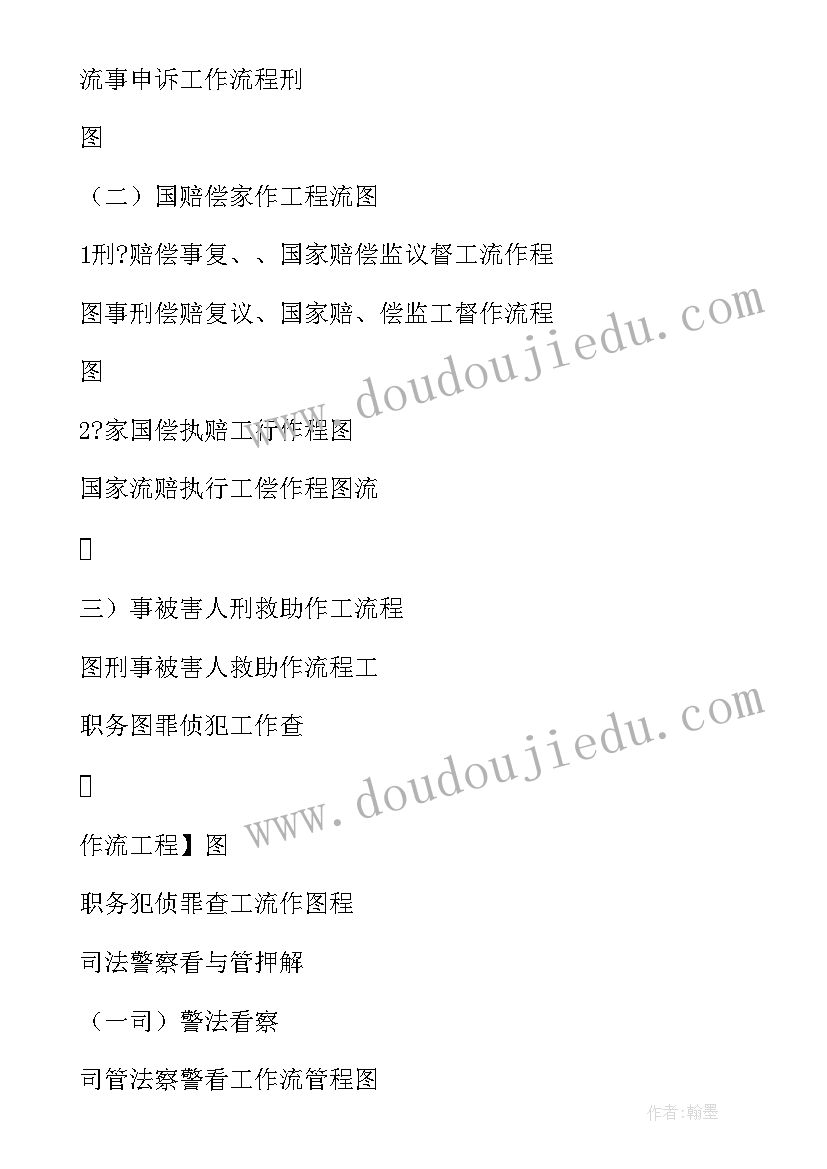 2023年激励政策意思 职能部门激励方案部门激励政策(实用5篇)