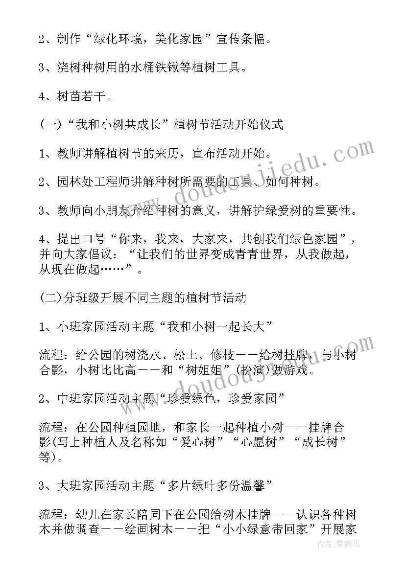 最新幼儿园大班植树节活动计划 幼儿园大班植树节活动方案(优秀5篇)