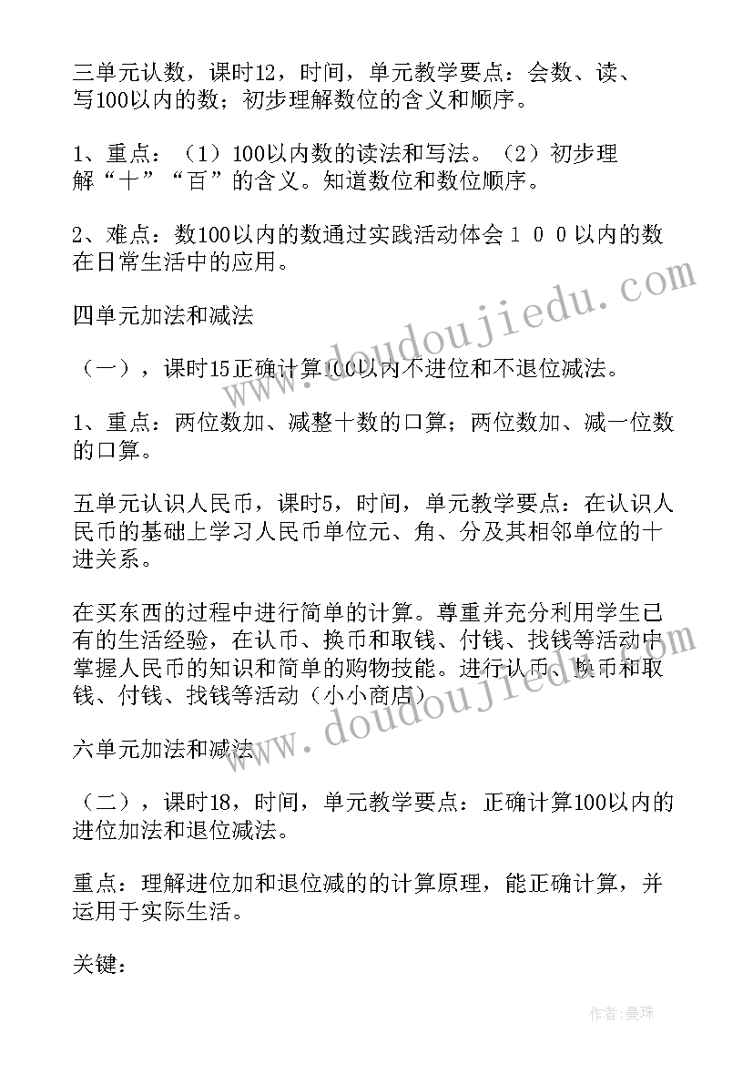 2023年一年级数学课程教学计划 一年级数学下学期复习计划(实用10篇)