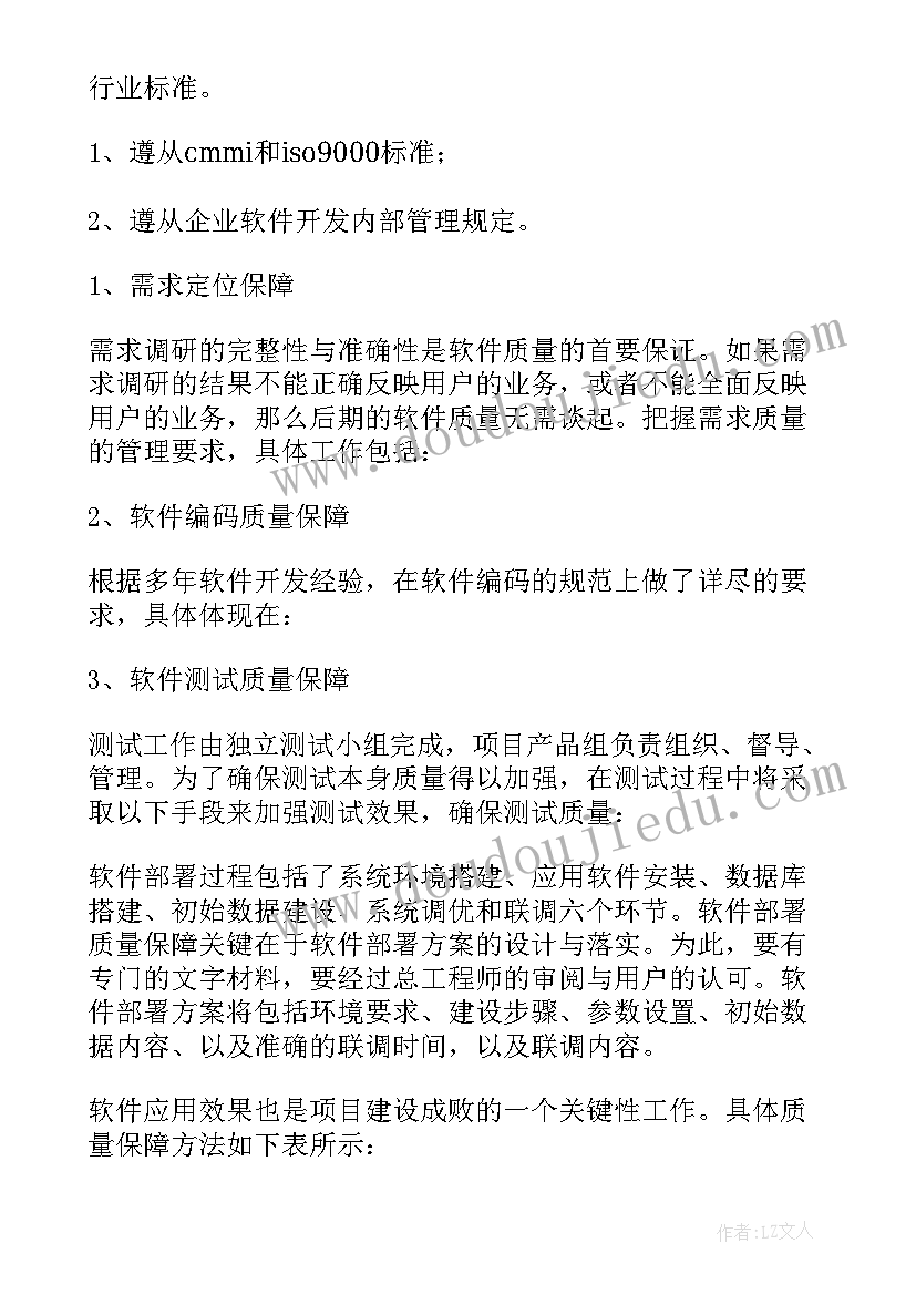 2023年平台建设方案包括哪些内容(优秀5篇)