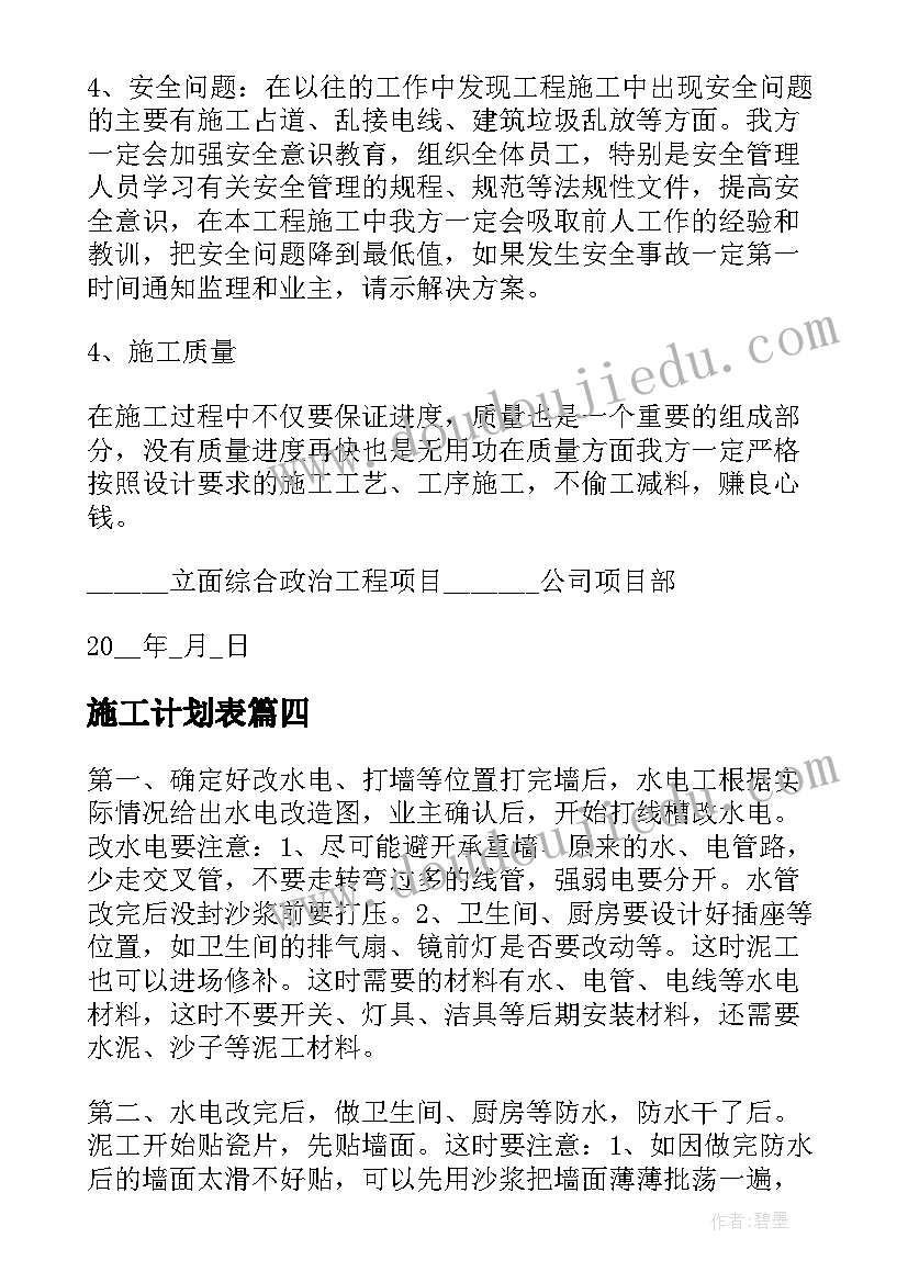 2023年施工计划表 施工进度计划表总结(优质5篇)