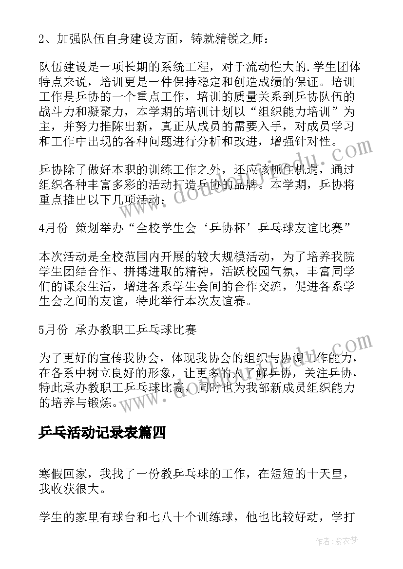 2023年乒乓活动记录表 乒乓球社团活动总结乒乓球社团活动记录(汇总5篇)