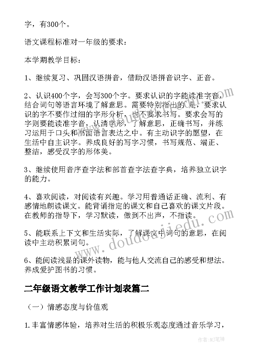 最新二年级语文教学工作计划表(优质7篇)