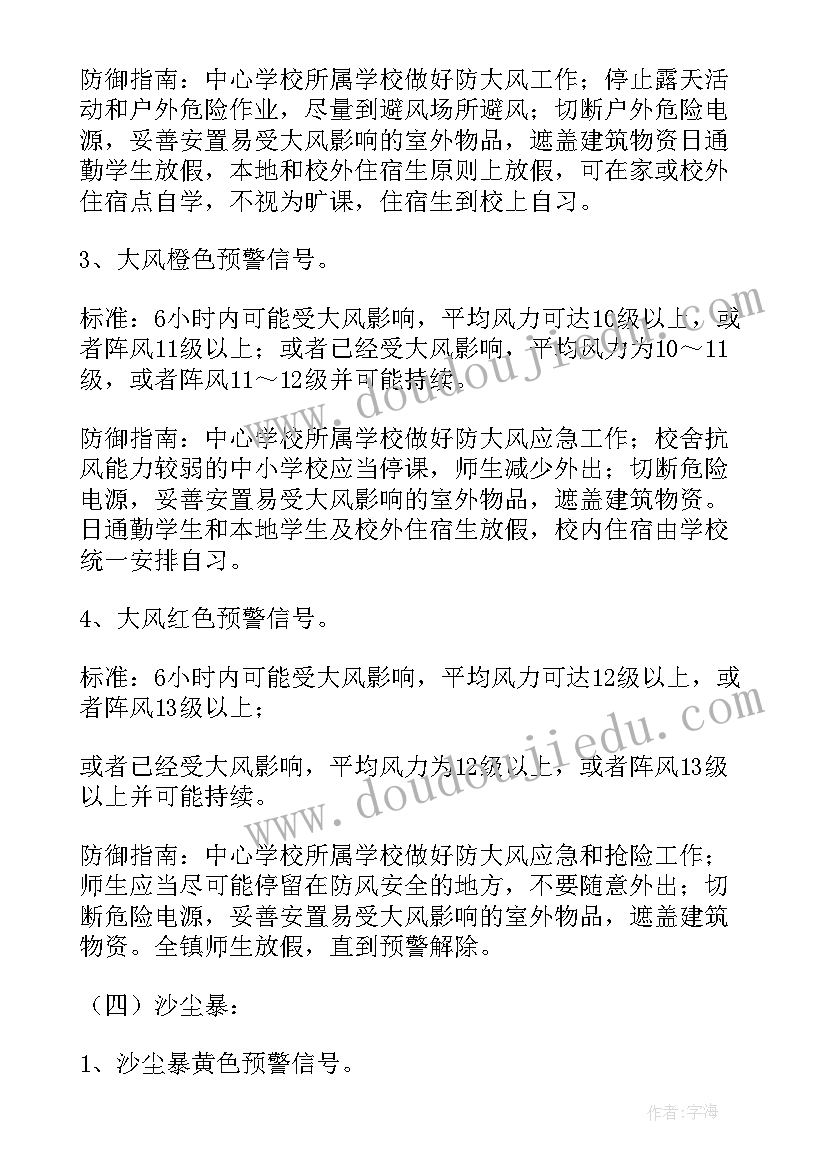 最新电厂极端天气应急预案(通用5篇)