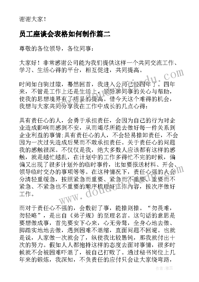 最新员工座谈会表格如何制作 员工座谈会演讲稿(优质8篇)