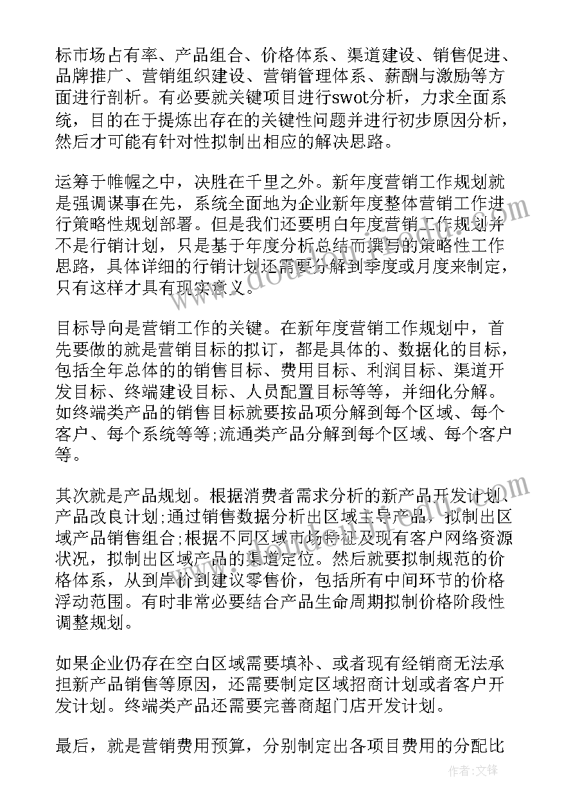 2023年房地产销售经理年度总结报告 房地产的销售经理年终工作总结(模板5篇)