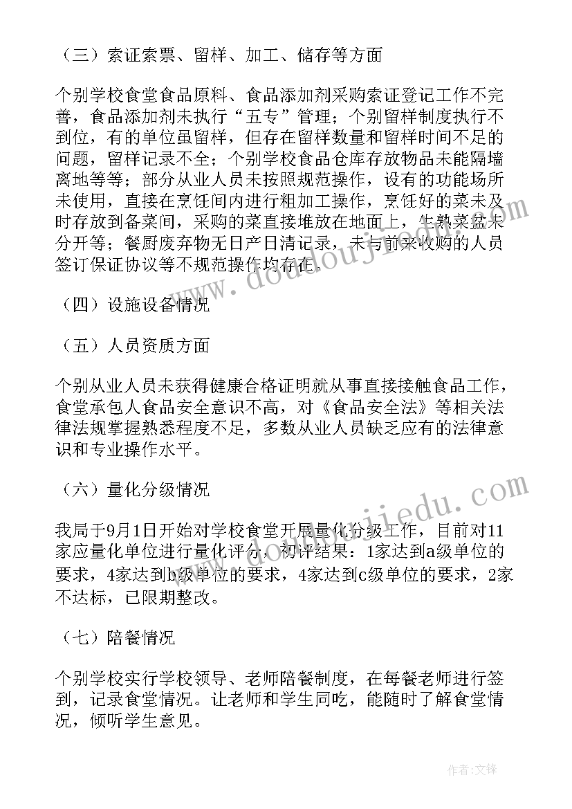 2023年食堂自评报告 食堂自查自评报告(优质5篇)