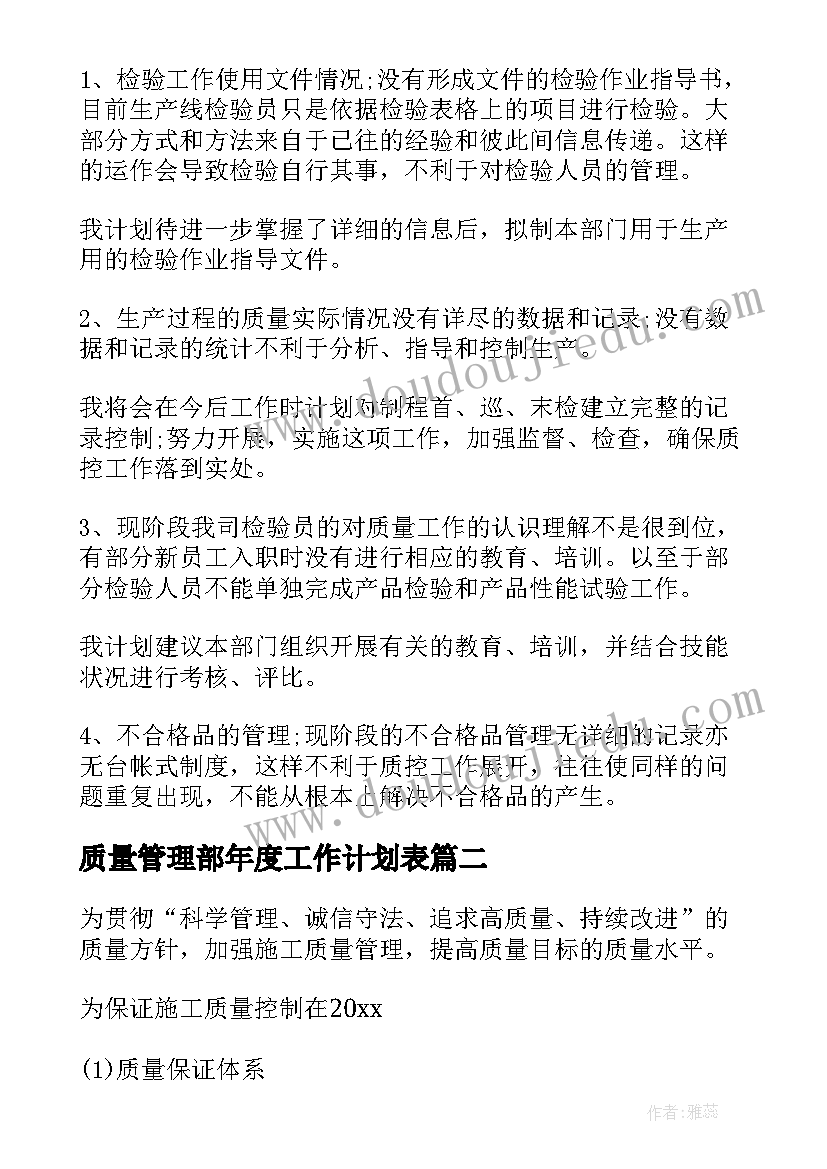 最新质量管理部年度工作计划表(模板5篇)