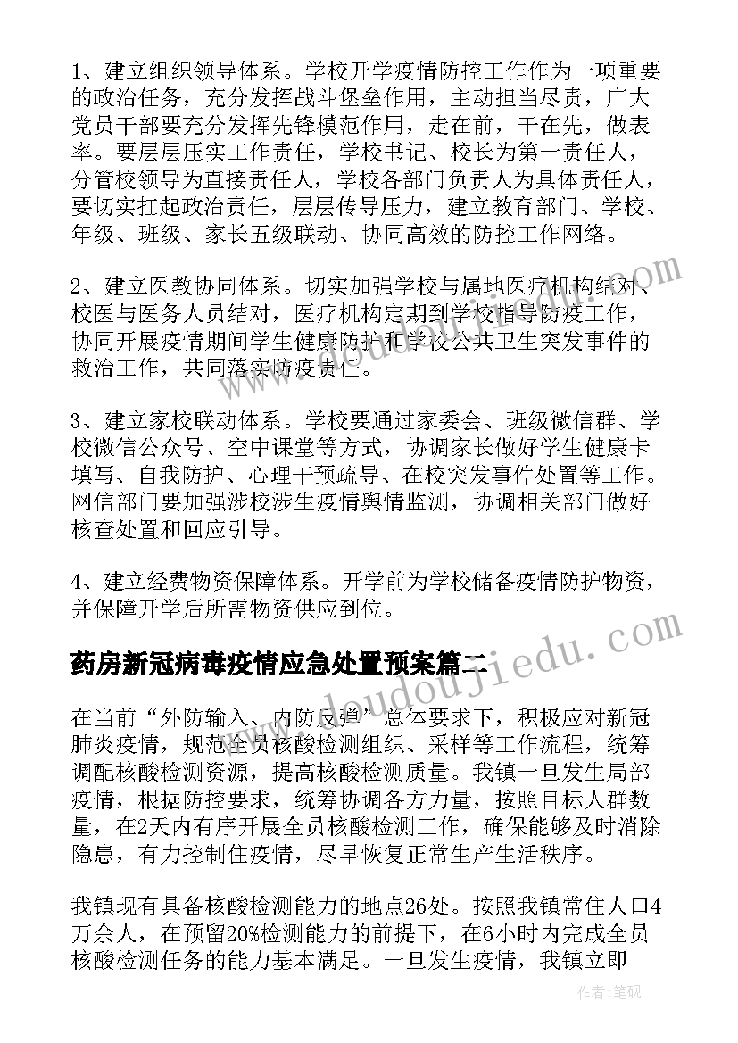 药房新冠病毒疫情应急处置预案(优秀5篇)