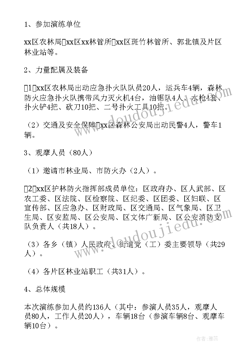 医闹应急处置预案 春季森林火灾应急预案演练脚本(实用5篇)