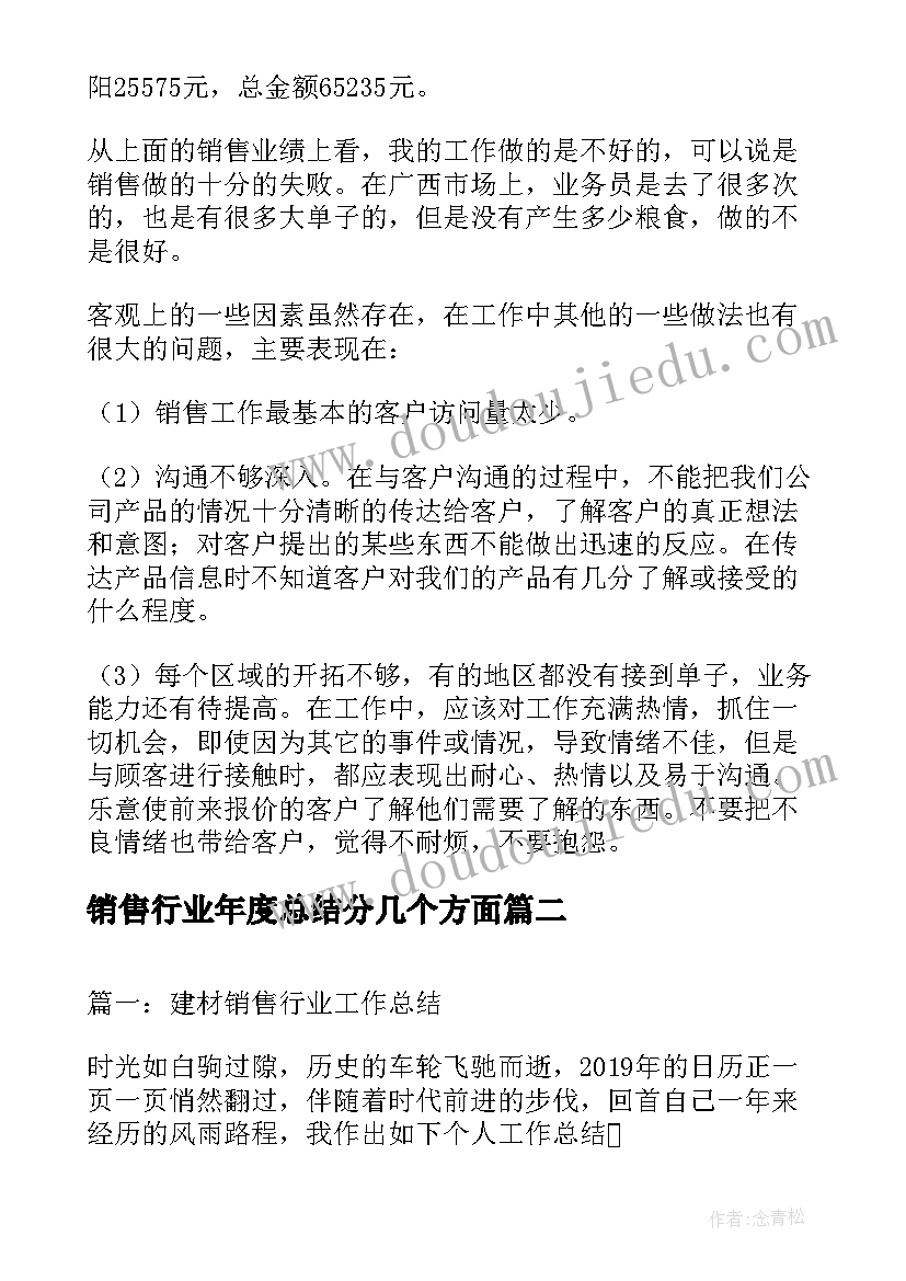 2023年销售行业年度总结分几个方面 灯具销售行业年度工作总结(模板5篇)