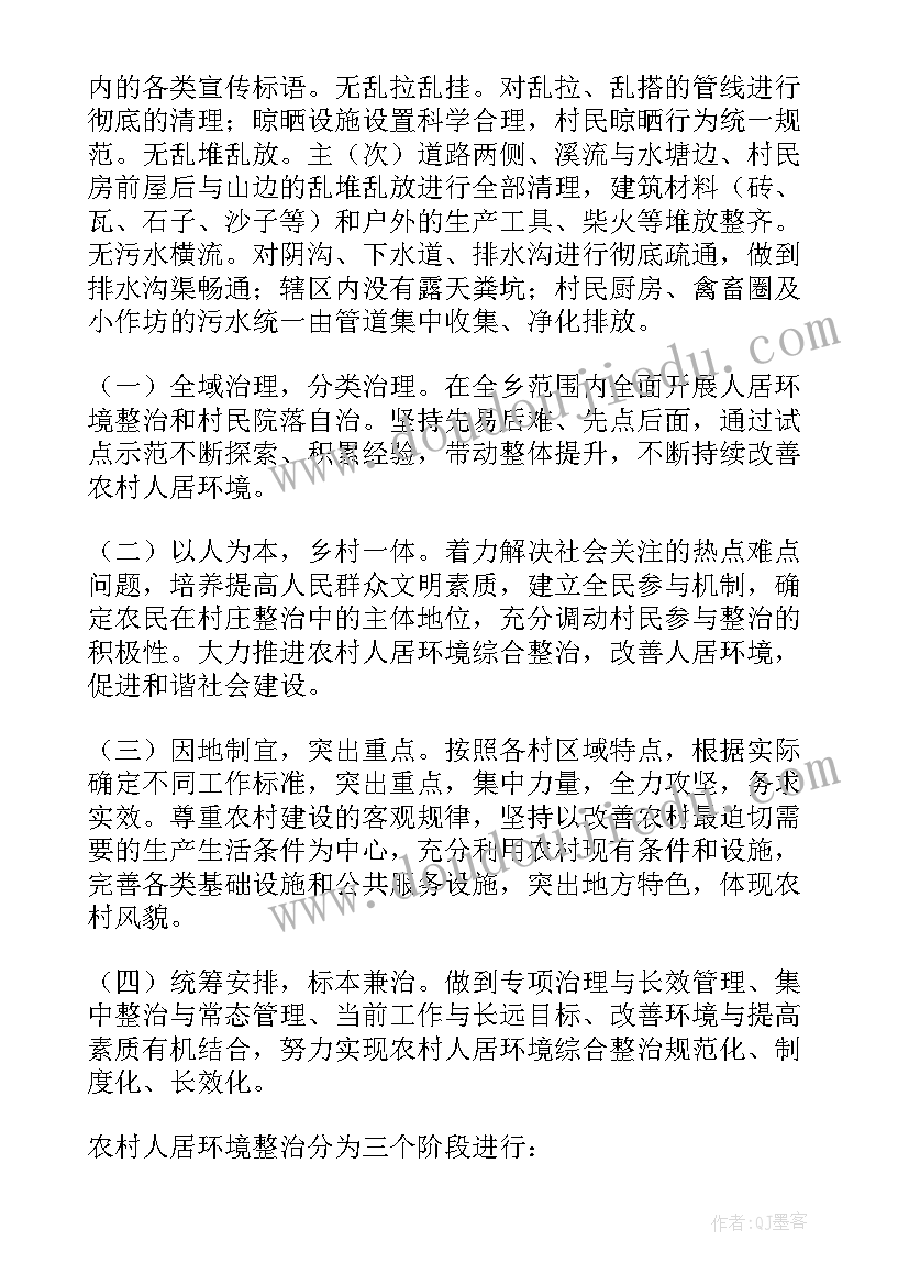 2023年农村人居环境整治工作总结(模板8篇)