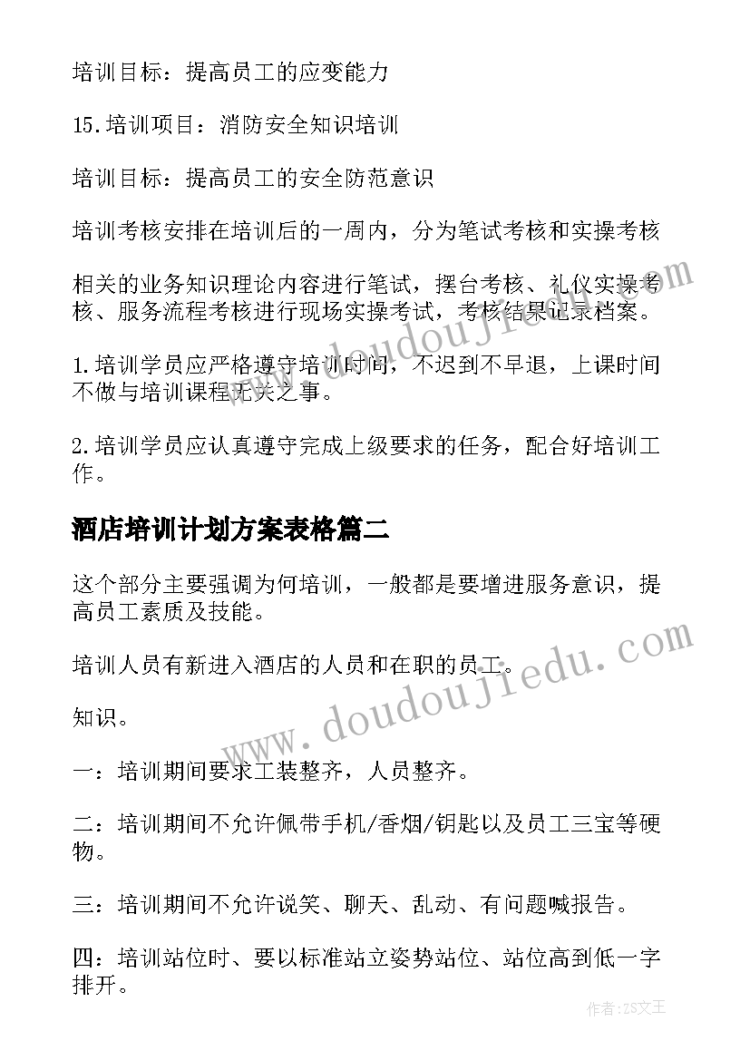 2023年酒店培训计划方案表格(优质5篇)