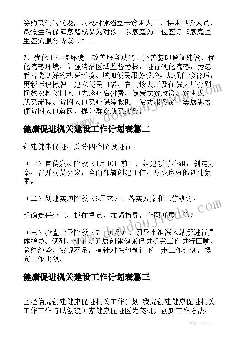 2023年健康促进机关建设工作计划表 乡镇机关健康促进工作计划必备(大全5篇)