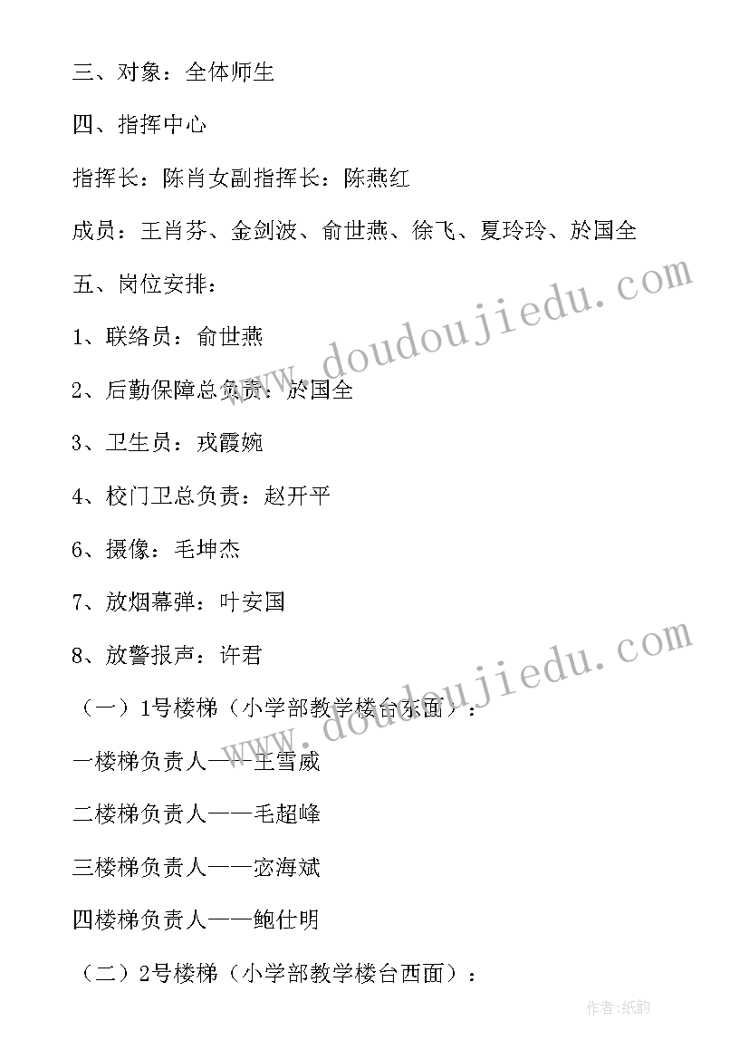 最新春季防火应急预案方案(优秀5篇)