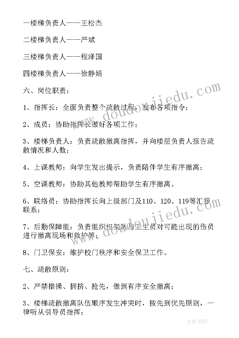 最新春季防火应急预案方案(优秀5篇)